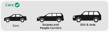 An illustration of the types of cars permitted at our recycling centres.