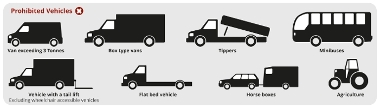 An illustration of prohibited vehicles that you cannot take to our recycling centres.